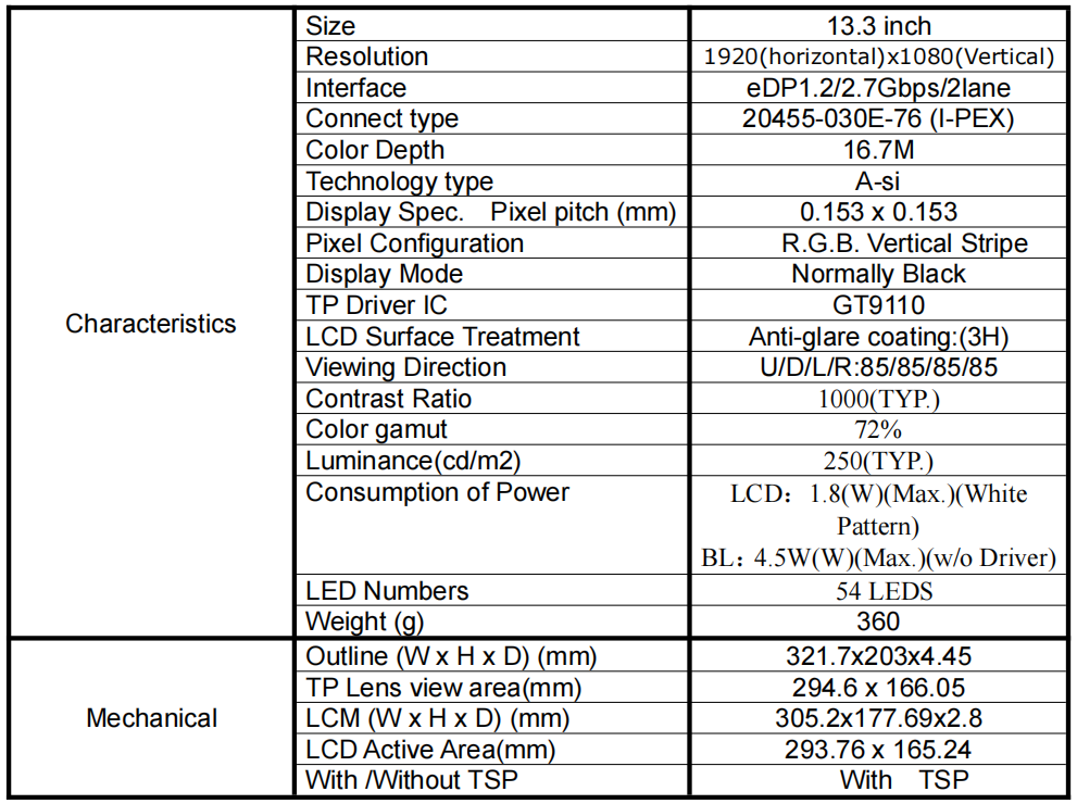 1672449669658984.png image.png