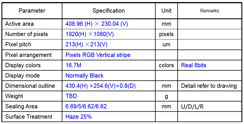 1679303491181760.png 微信截圖_20230320171035.png