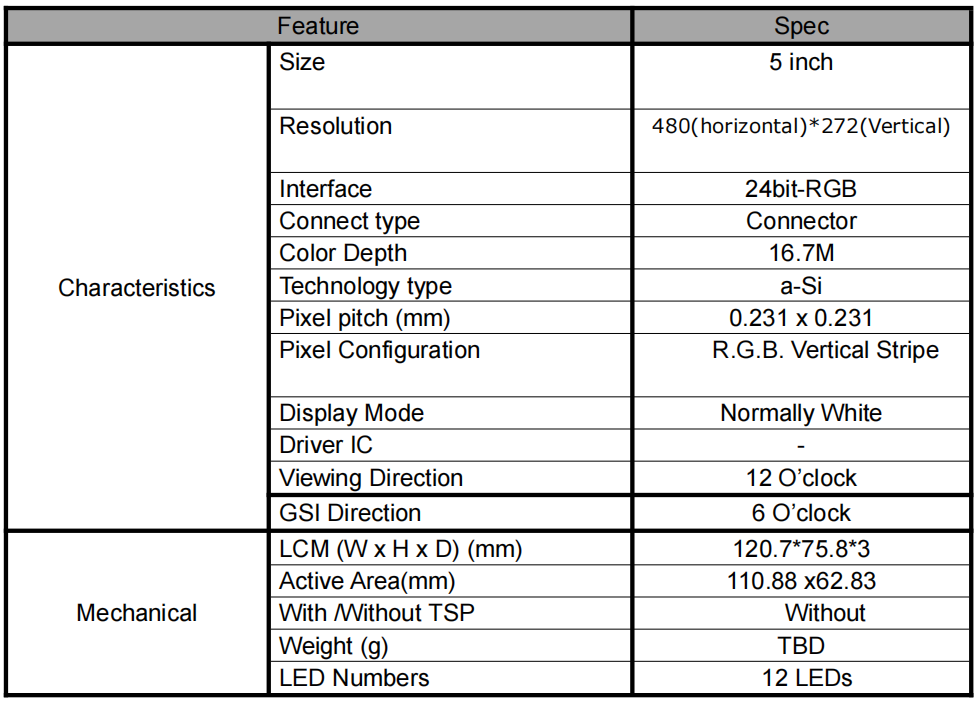 1680600894636792.png 微信截圖_20230404173324.png